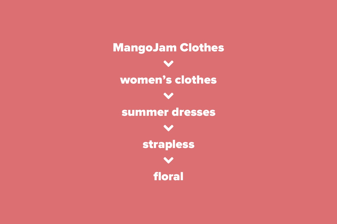 Mobile Ecommerce ux, Mobile Heirachy