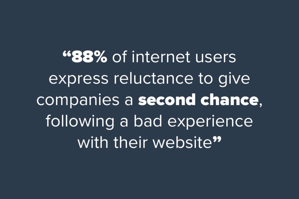 Website design loyalty