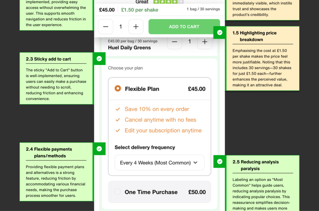 UX Infographic showcasing the analysed website's subscription and add-to-basket experience