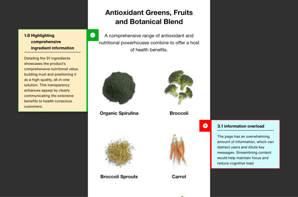 UX infographic describing good and bad sides of analysed website when communicating ingredient information