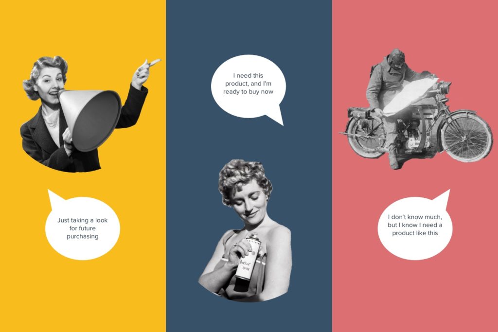 common questions answered for Successful ecommerce