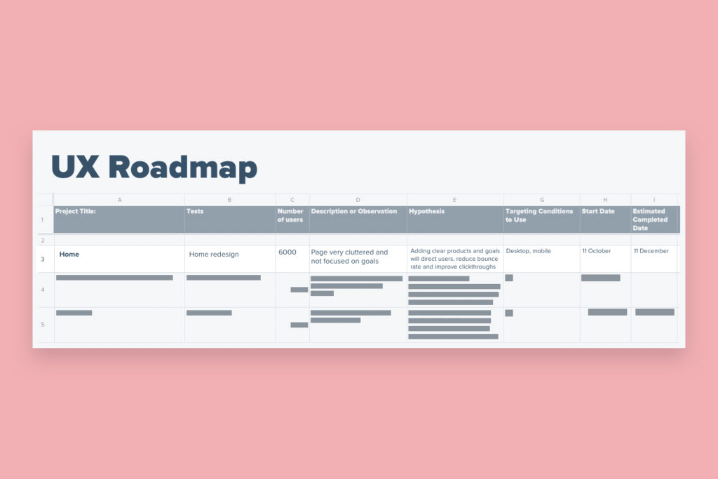User Experience Roadmap