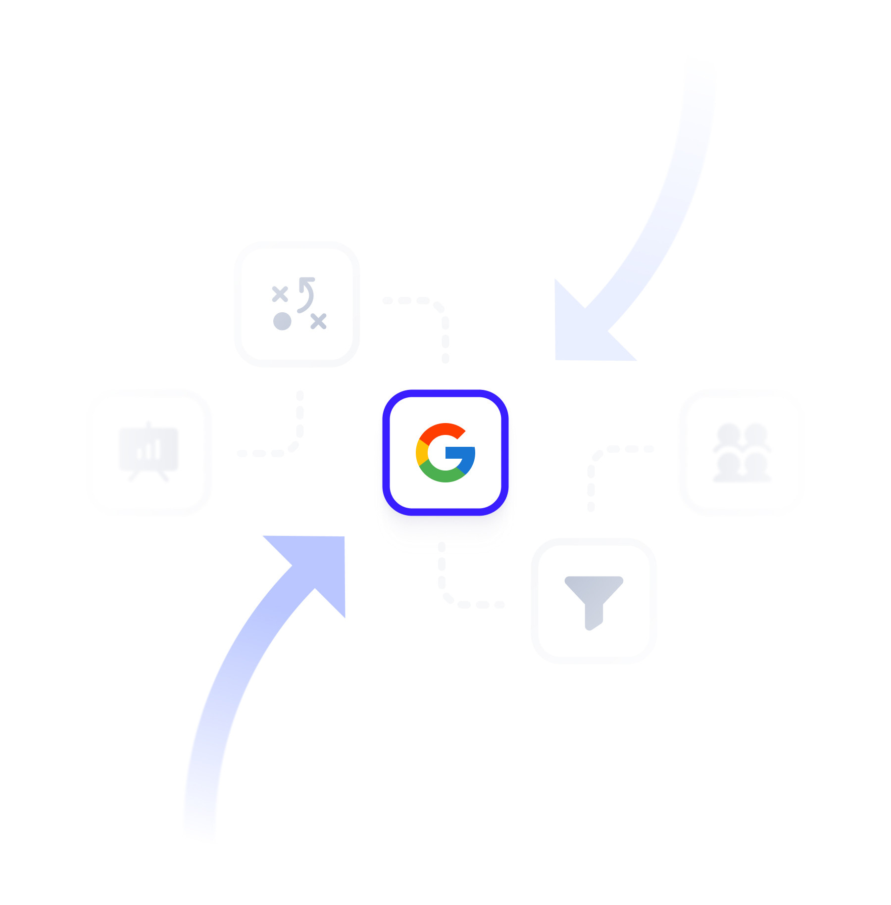 google ads infographic with two arrows and the google logo in the middle