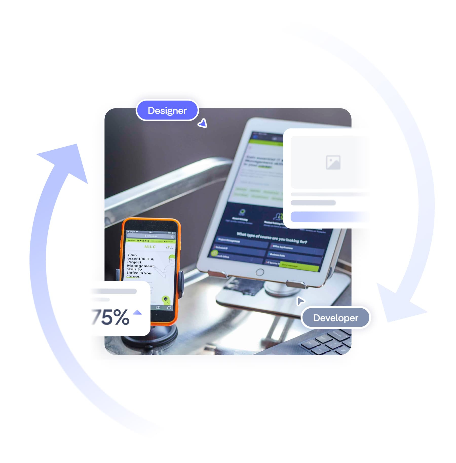 ecommerce website design showcased on devices